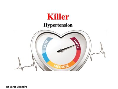 High Blood Pressure: A Silent Threat